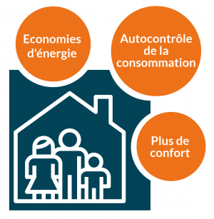 Utilisateurs